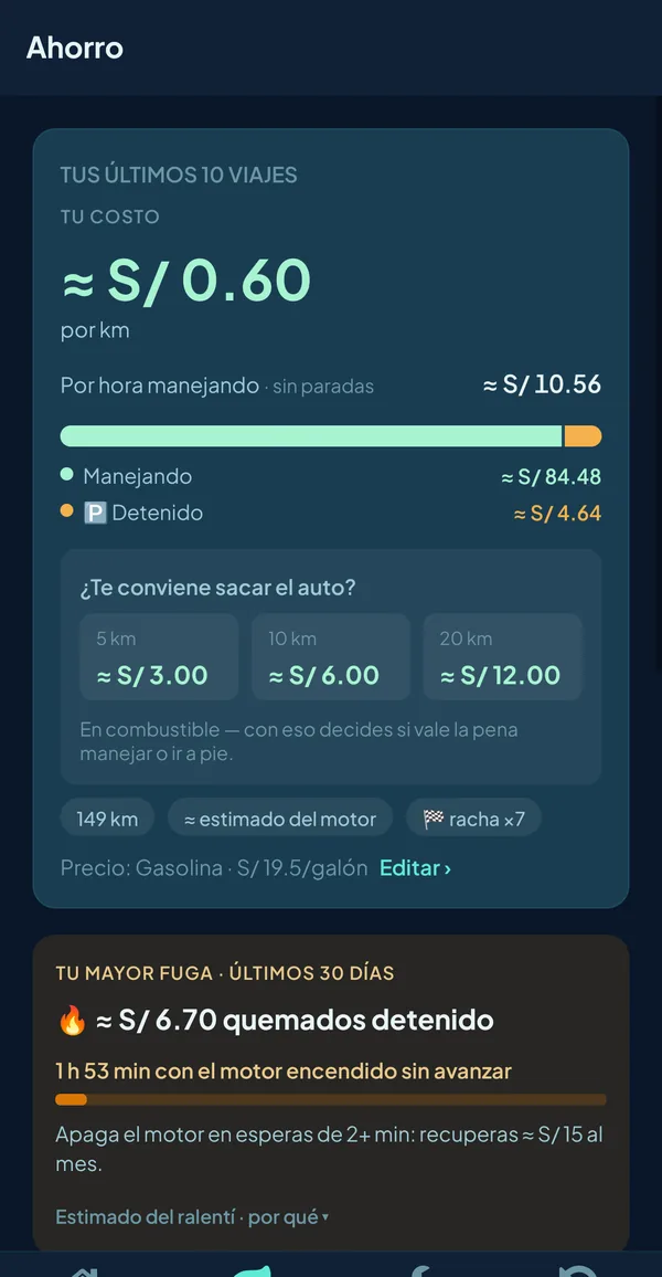 Pantalla «Ahorro»: costo de ≈ S/0.60 por kilómetro sobre los últimos 10 viajes, cuánto se fue manejando y cuánto detenido, y lo que costaría un recorrido de 5, 10 o 20 km.