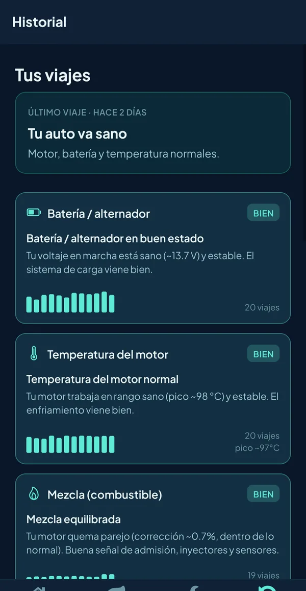 Pantalla «Historial»: tarjetas por sistema —batería/alternador, temperatura del motor y mezcla de combustible— cada una con su veredicto y la tendencia de los últimos 20 viajes.